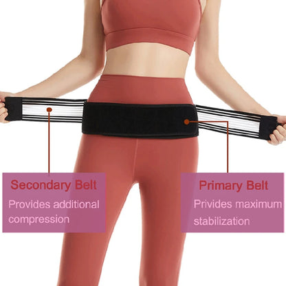 SI Joint Hip Belt: Lower Back Pain Relief - Trail's Hottest Deals